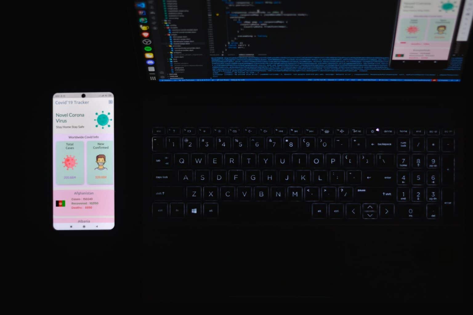 Webseiten programmieren lernen - Alle wichtigen Infos zum Einstieg
